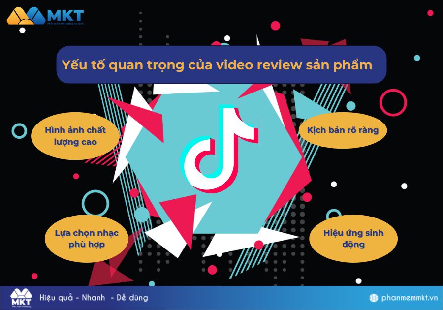 Yếu tố quan trọng của video review sản phẩm