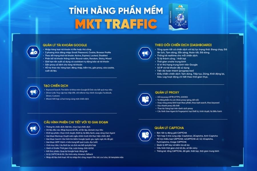 Tăng traffic website tự động